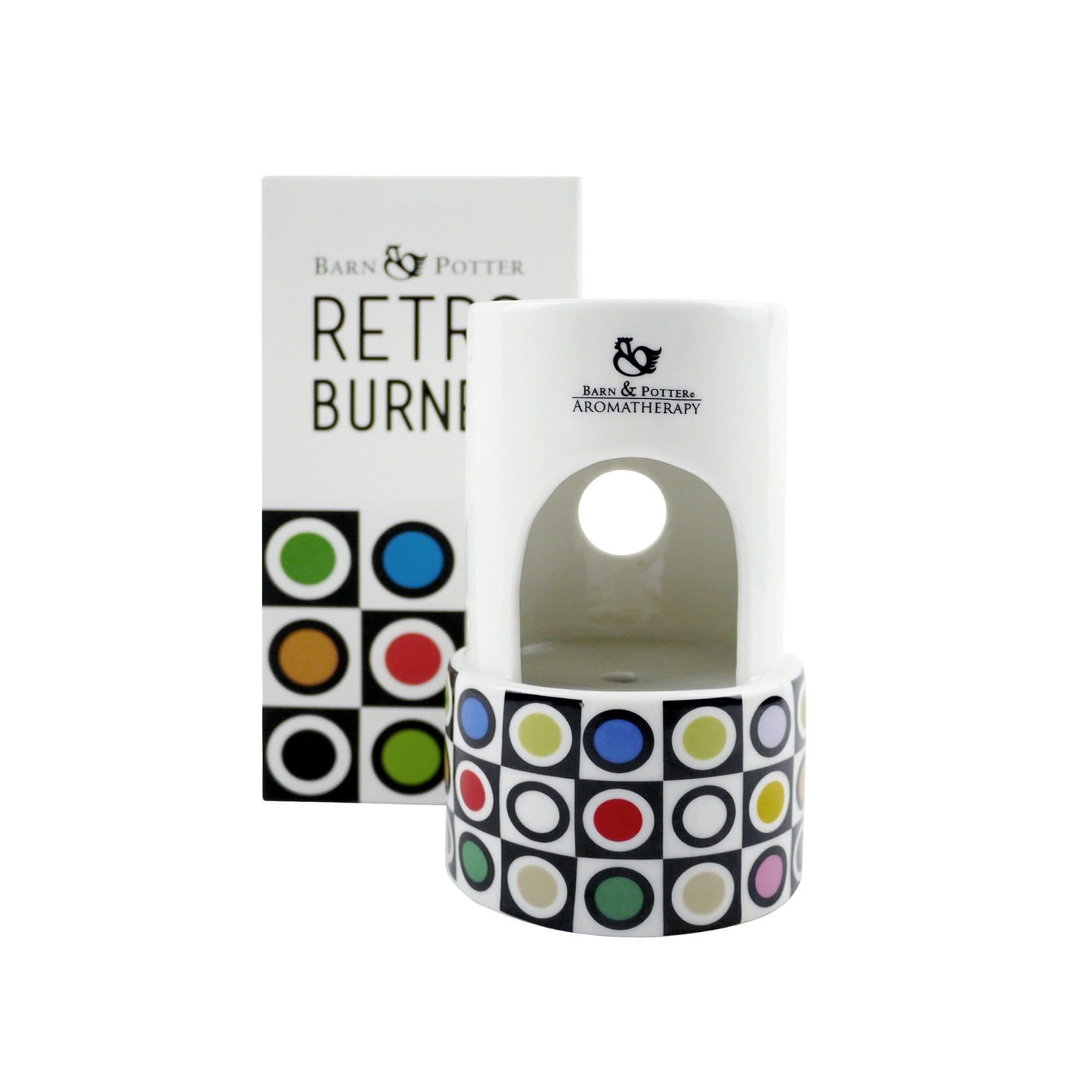 hysses Burners/Devices Retro Burner, Dots